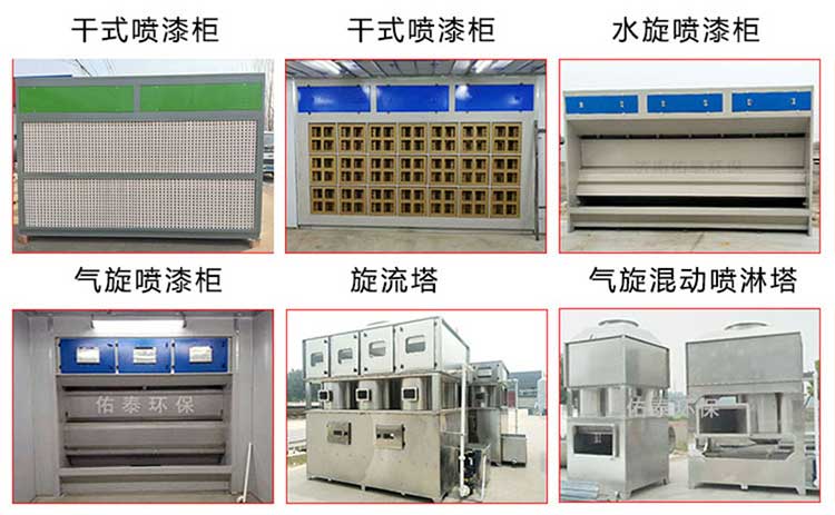 噴漆房的漆霧怎么處理？